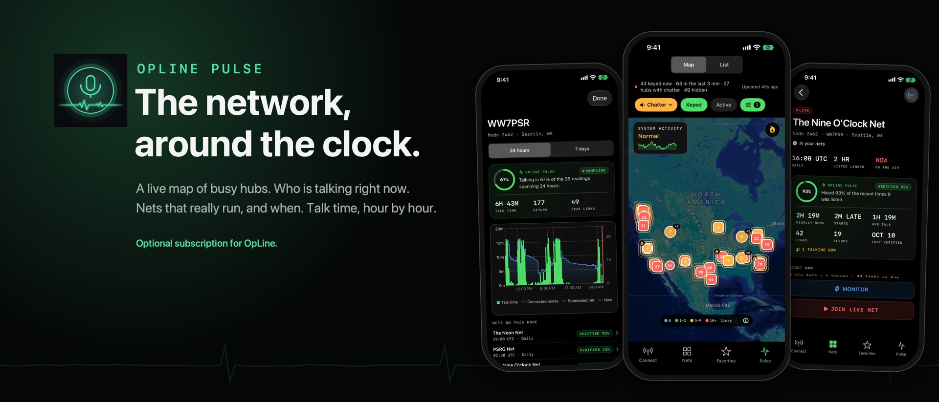 OpLine Pulse: the network, around the clock. Three iPhone screens showing a node's talk-time chart, the Pulse map of busy hubs, and a verified net.